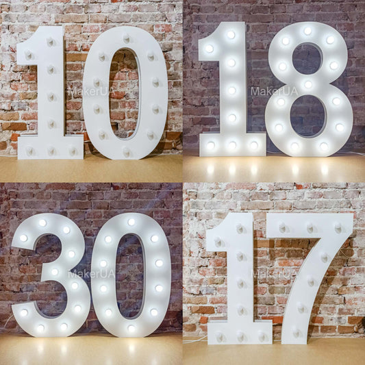 Marquee Letters and Numbers – The Ultimate Party Highlight in 2025
